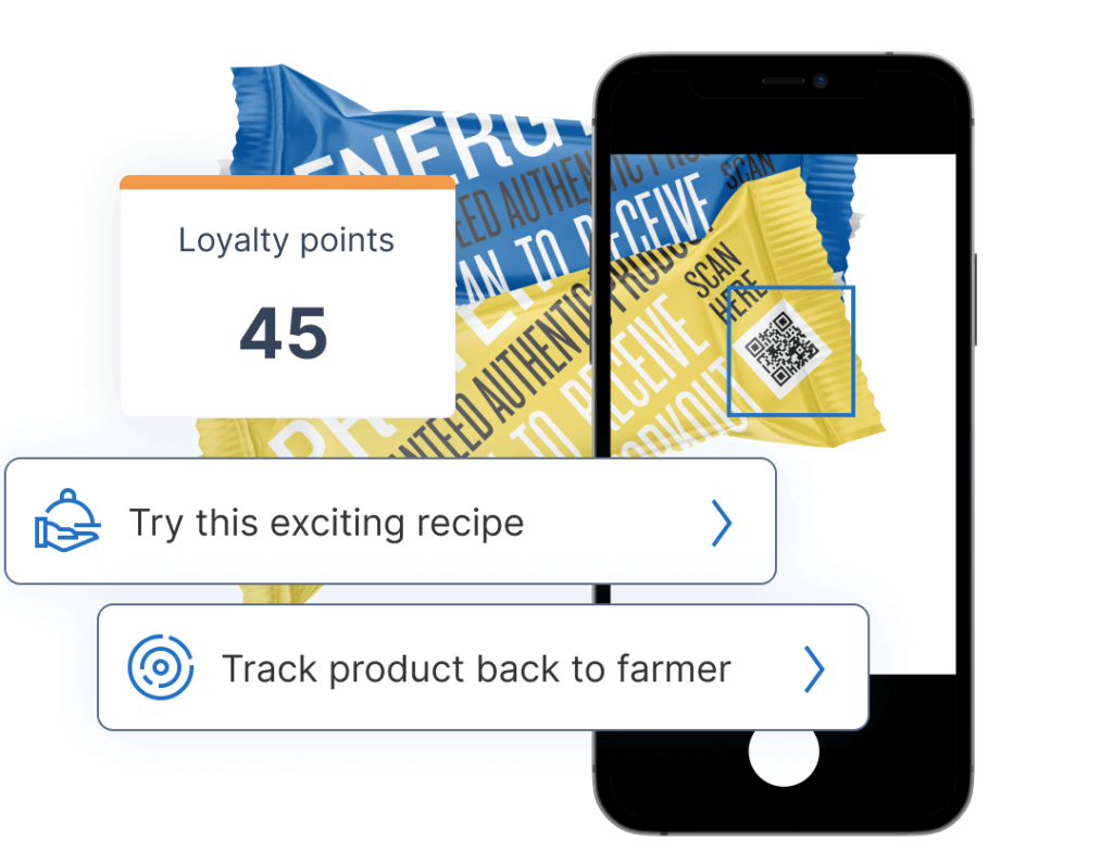 Kezzler engage technology, allowing to put loyalty programs in place.