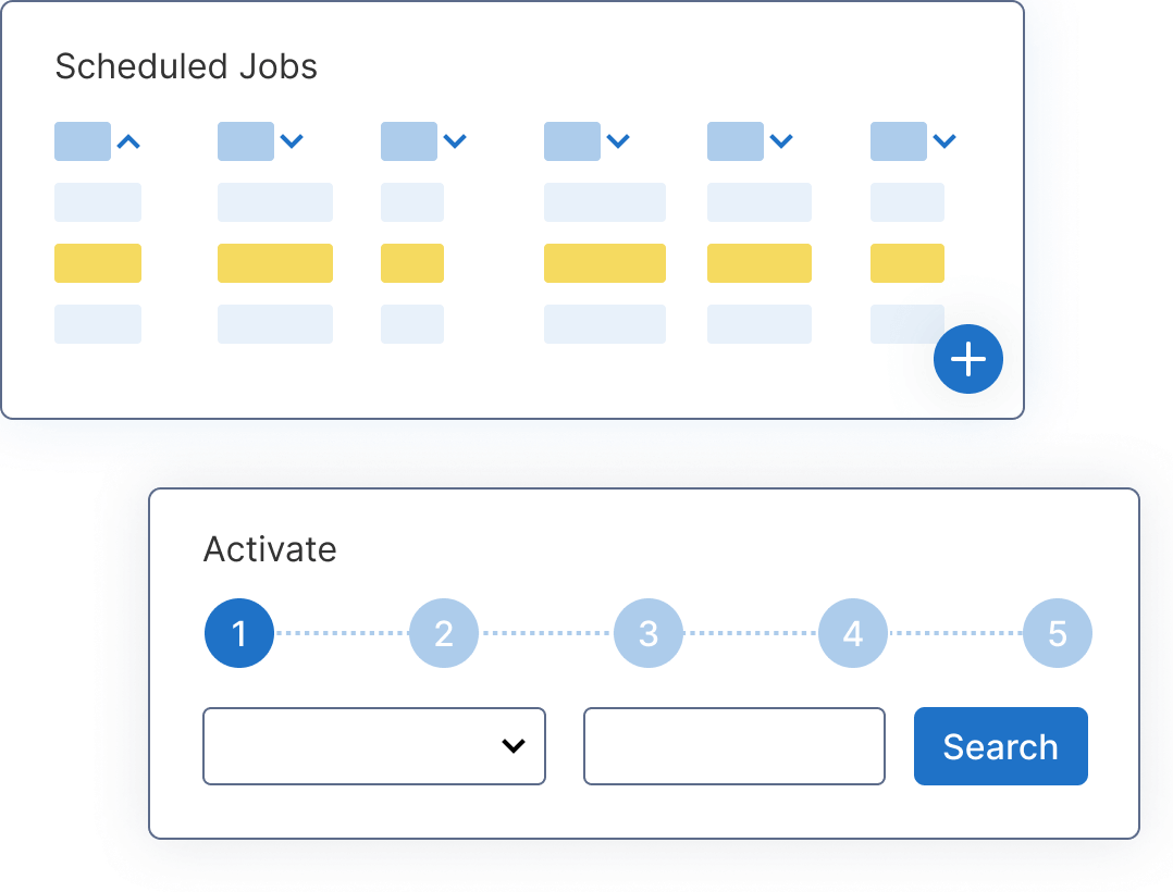 Graph of Kezzler's Prepare and Activate technology, scheduling jobs and setting up steps for the activation.